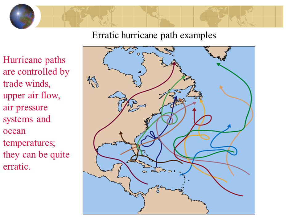 Erratic hurricane path examples Hurricane paths are controlled by trade winds, upper air flow, air pressure systems and ocean temperatures; they can be quite erratic.