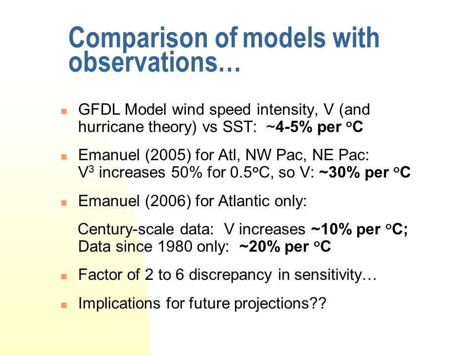 Comparison of models with observations… GFDL Model wind speed intensity, V (and hurricane theory) vs SST: ~4-5% per o C Emanuel (2005) for Atl, NW Pac, NE Pac: V 3 increases 50% for 0.5 o C, so V: ~30% per o C Emanuel (2006) for Atlantic only: Century-scale data: V increases ~10% per o C; Data since 1980 only: ~20% per o C Factor of 2 to 6 discrepancy in sensitivity… Implications for future projections