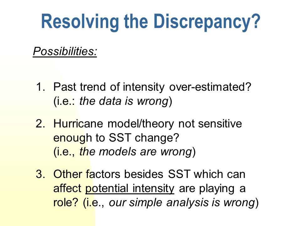 Resolving the Discrepancy. 1.Past trend of intensity over-estimated.