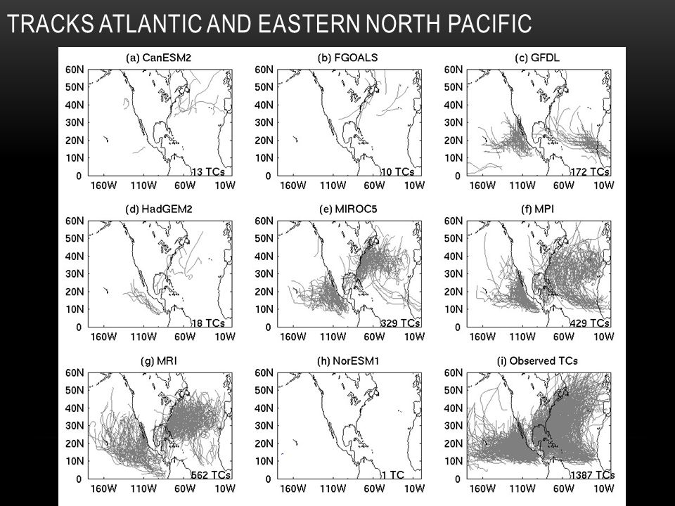 TRACKS ATLANTIC AND EASTERN NORTH PACIFIC