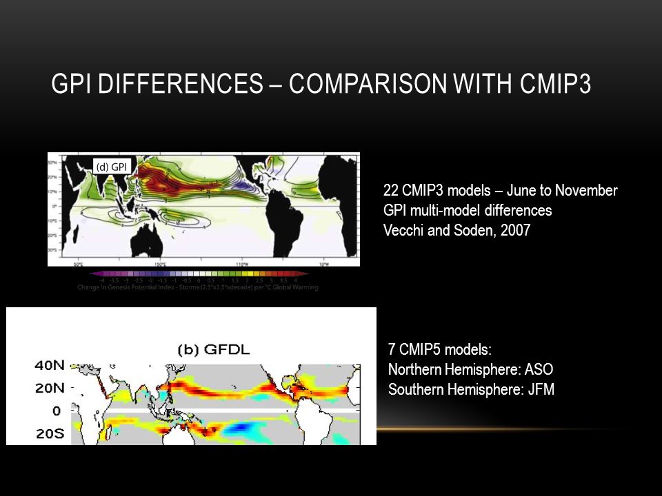 GPI DIFFERENCES – COMPARISON WITH CMIP3 22 CMIP3 models – June to November GPI multi-model differences Vecchi and Soden, CMIP5 models: Northern Hemisphere: ASO Southern Hemisphere: JFM