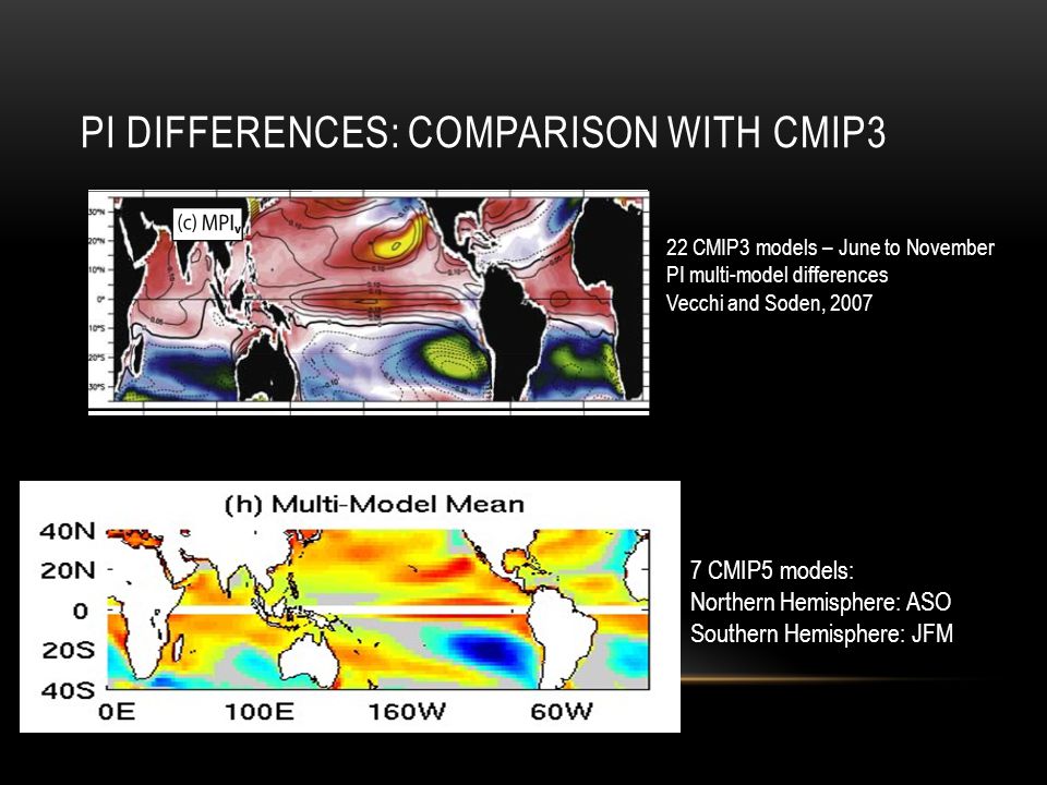 PI DIFFERENCES: COMPARISON WITH CMIP3 22 CMIP3 models – June to November PI multi-model differences Vecchi and Soden, CMIP5 models: Northern Hemisphere: ASO Southern Hemisphere: JFM