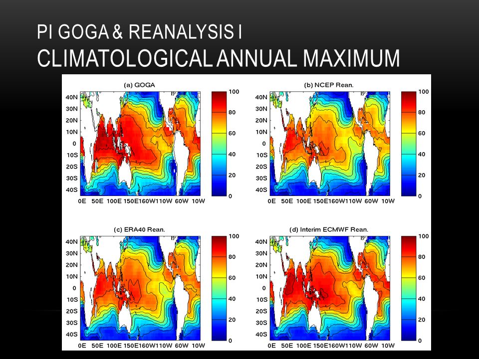PI GOGA & REANALYSIS I CLIMATOLOGICAL ANNUAL MAXIMUM