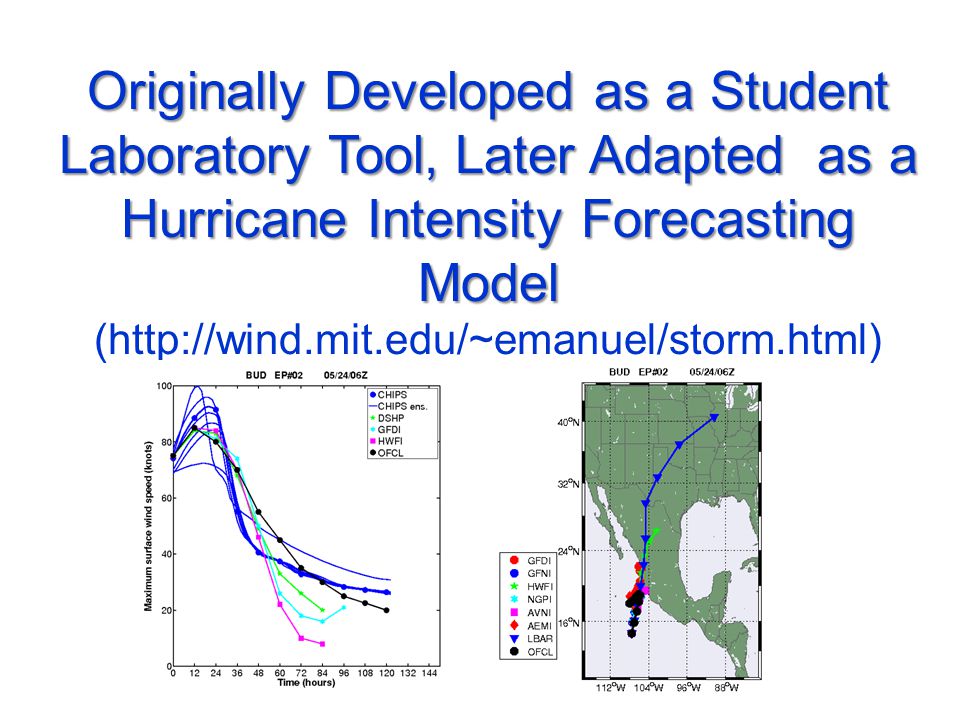 Originally Developed as a Student Laboratory Tool, Later Adapted as a Hurricane Intensity Forecasting Model Originally Developed as a Student Laboratory Tool, Later Adapted as a Hurricane Intensity Forecasting Model (