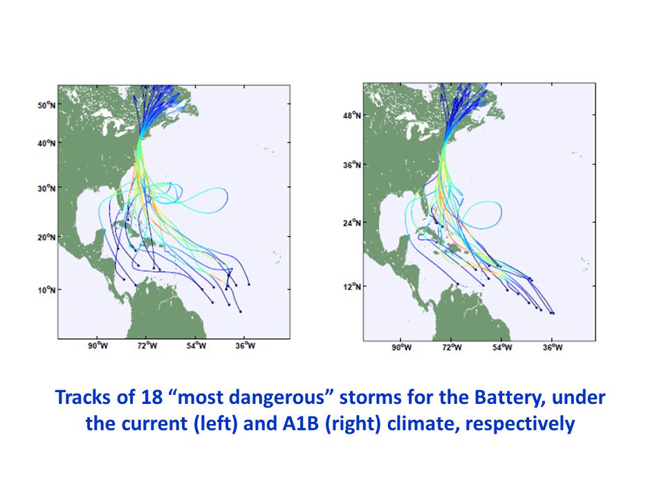 Tracks of 18 most dangerous storms for the Battery, under the current (left) and A1B (right) climate, respectively