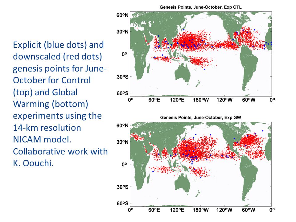 Explicit (blue dots) and downscaled (red dots) genesis points for June- October for Control (top) and Global Warming (bottom) experiments using the 14-km resolution NICAM model.