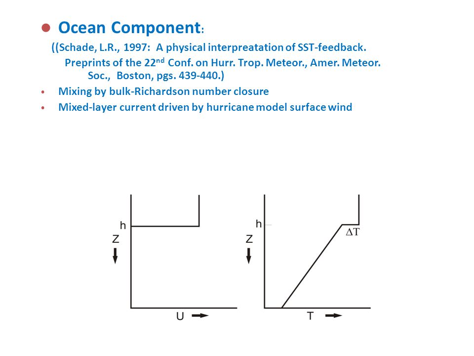Ocean Component : ((Schade, L.R., 1997: A physical interpreatation of SST-feedback.