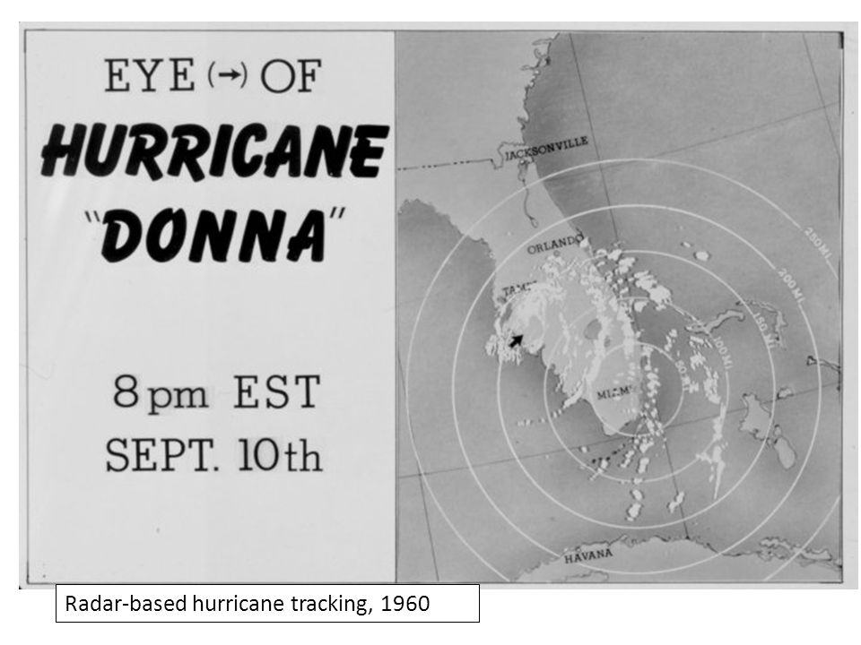 Radar-based hurricane tracking, 1960