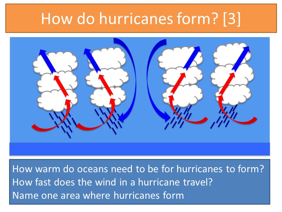 natural hazards revision where do hazards occur which continent hurricane how does it form