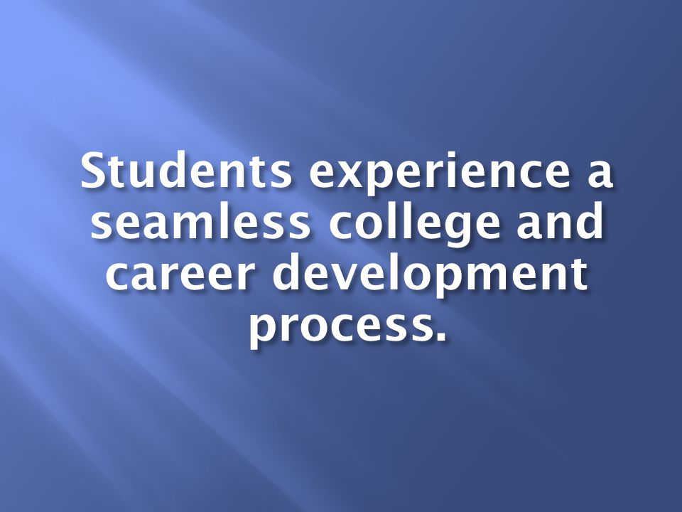 Students experience a seamless college and career development process.
