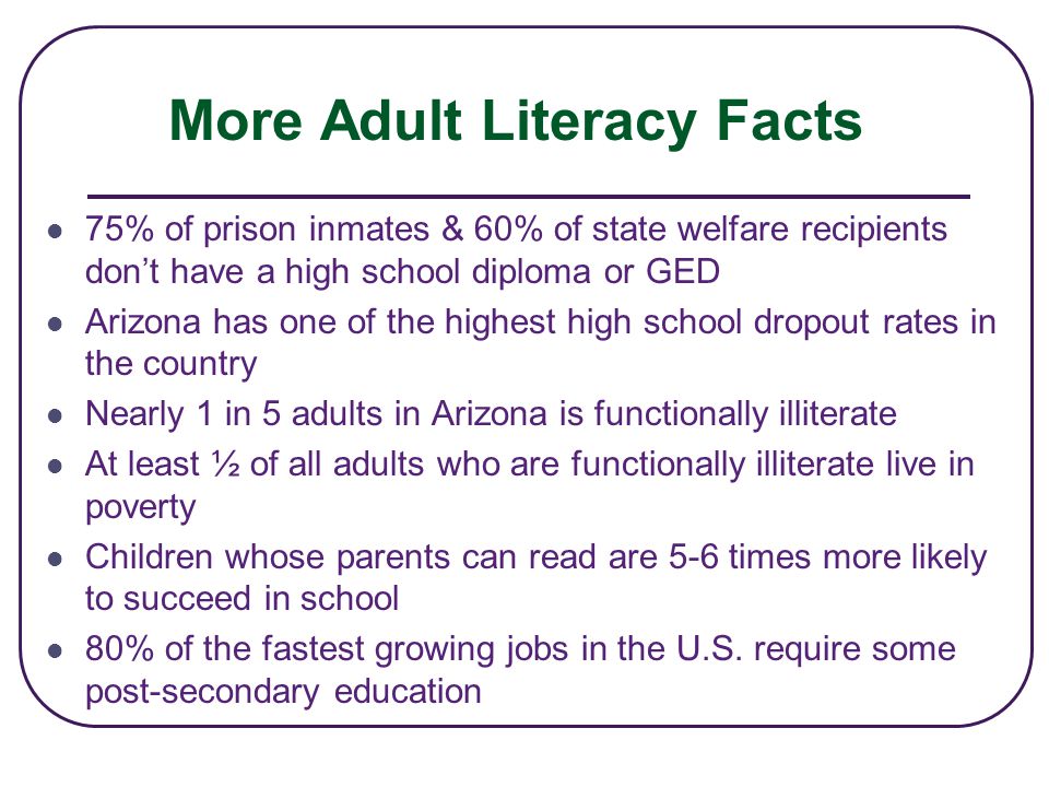 More Adult Literacy Facts 75% of prison inmates & 60% of state welfare recipients don’t have a high school diploma or GED Arizona has one of the highest high school dropout rates in the country Nearly 1 in 5 adults in Arizona is functionally illiterate At least ½ of all adults who are functionally illiterate live in poverty Children whose parents can read are 5-6 times more likely to succeed in school 80% of the fastest growing jobs in the U.S.