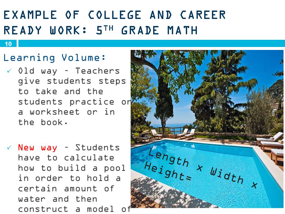 EXAMPLE OF COLLEGE AND CAREER READY WORK: 5 TH GRADE MATH 10 Learning Volume: Old way – Teachers give students steps to take and the students practice on a worksheet or in the book.