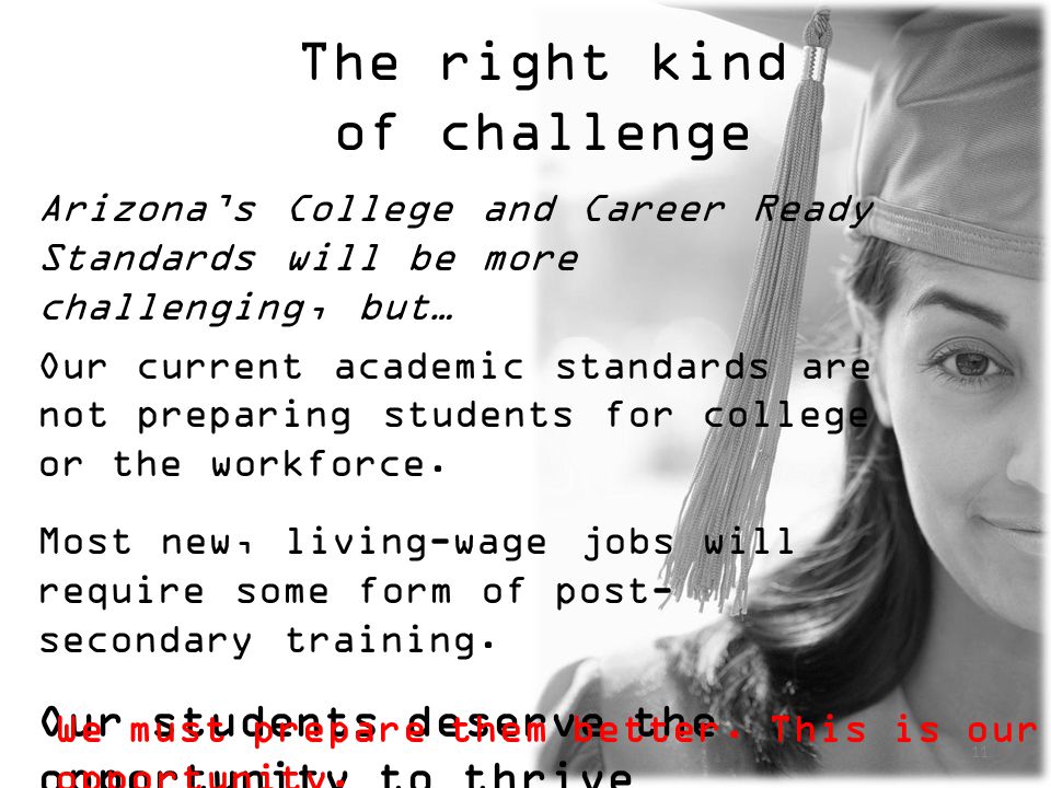 11 The right kind of challenge Arizona’s College and Career Ready Standards will be more challenging, but… Our current academic standards are not preparing students for college or the workforce.