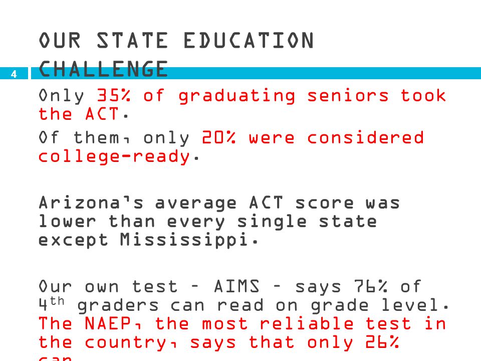 OUR STATE EDUCATION CHALLENGE 4 Only 35% of graduating seniors took the ACT.