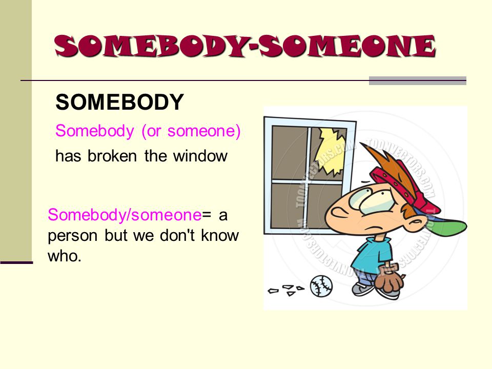 SOMEBODY-SOMEONE SOMEBODY Somebody (or someone) has broken the window Somebody/someone= a person but we don t know who.