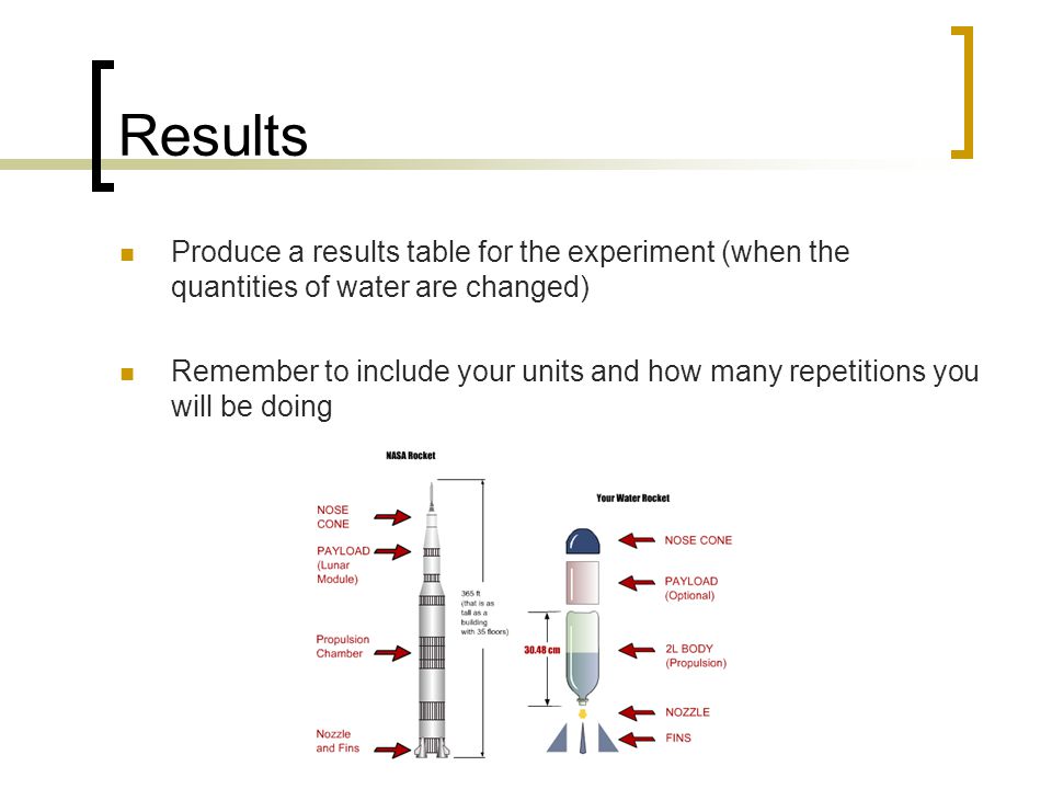 Results Produce a results table for the experiment (when the quantities of water are changed) Remember to include your units and how many repetitions you will be doing