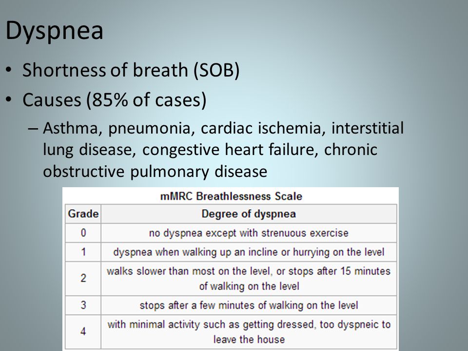 Dyspnea Shortness of breath (SOB) Causes (85% of cases) – Asthma, pneumonia, cardiac ischemia, interstitial lung disease, congestive heart failure, chronic obstructive pulmonary disease