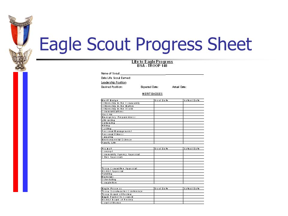 Worksheet Personal Fitness Merit Badge Worksheet personal fitness merit badge worksheet excel intrepidpath trail to eagle prepared by tahquitz district advancement mittee scoutaholic images mbtracking1 jpg meritbadge
