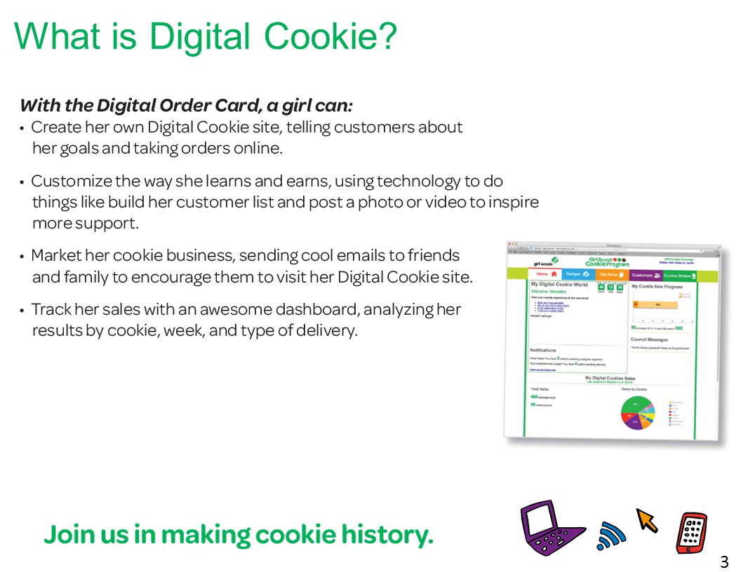 3 What is Digital Cookie