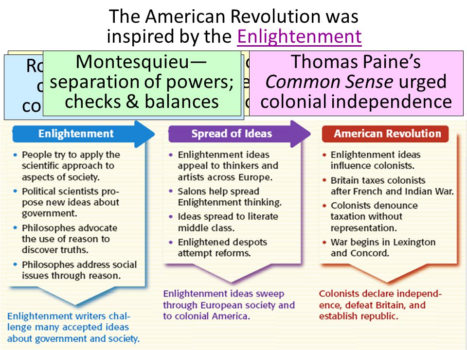 the attempt by the government essay the attempt by the government essay