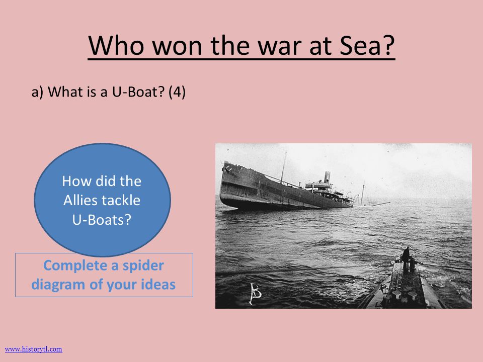 the war at sea essay Gwpda maritime war section - the naval side of the first world war a listing of books and papers pertaining to the war at sea. the war at sea essay Gwpda maritime war section - the naval side of the first world war a listing of books and papers pertaining to the war at sea.