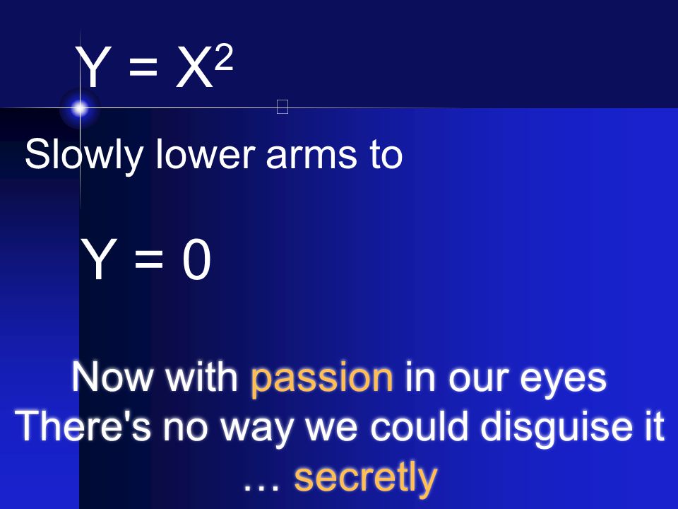 Now with passion in our eyes There s no way we could disguise it … secretly Y = X 2 Slowly lower arms to Y = 0