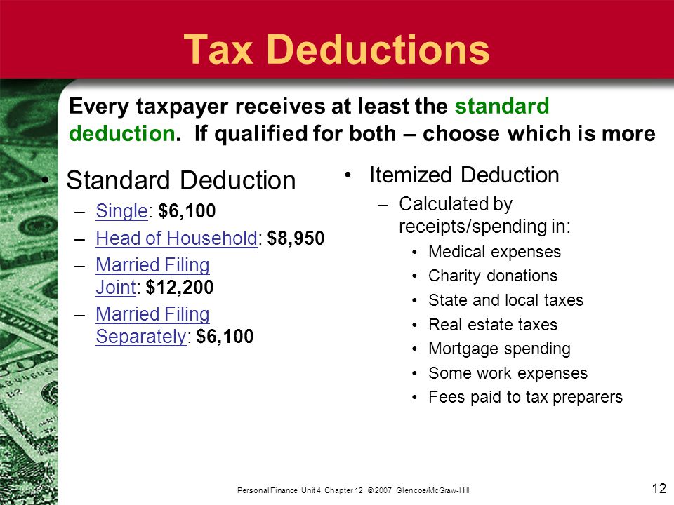 12 Tax Deductions Every taxpayer receives at least the standard deduction.