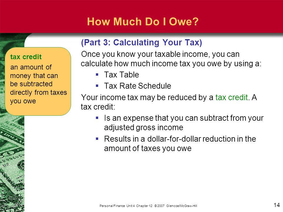 14 Personal Finance Unit 4 Chapter 12 © 2007 Glencoe/McGraw-Hill How Much Do I Owe.