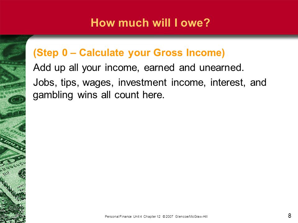 8 Personal Finance Unit 4 Chapter 12 © 2007 Glencoe/McGraw-Hill How much will I owe.