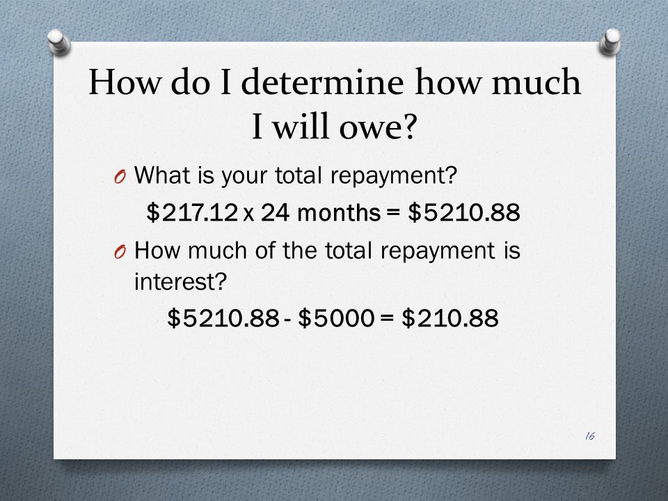How do I determine how much I will owe. O What is your total repayment.