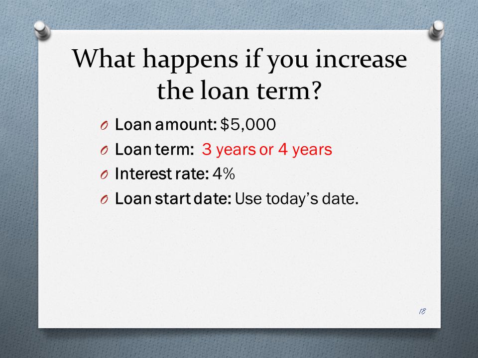 What happens if you increase the loan term.