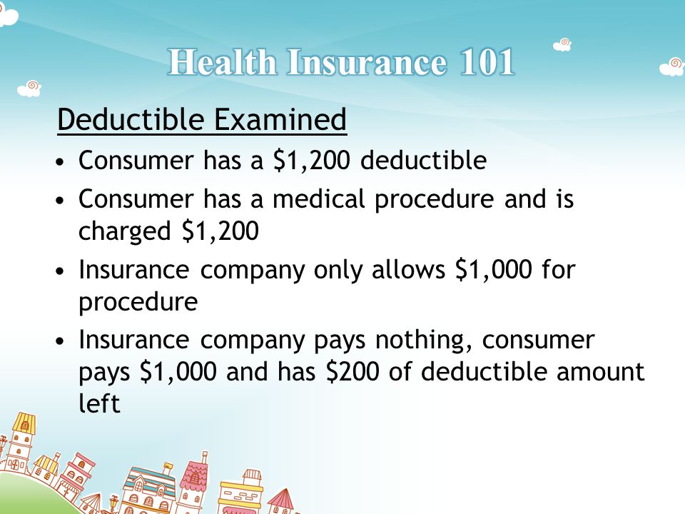 Deductible Examined Consumer has a $1,200 deductible Consumer has a medical procedure and is charged $1,200 Insurance company only allows $1,000 for procedure Insurance company pays nothing, consumer pays $1,000 and has $200 of deductible amount left