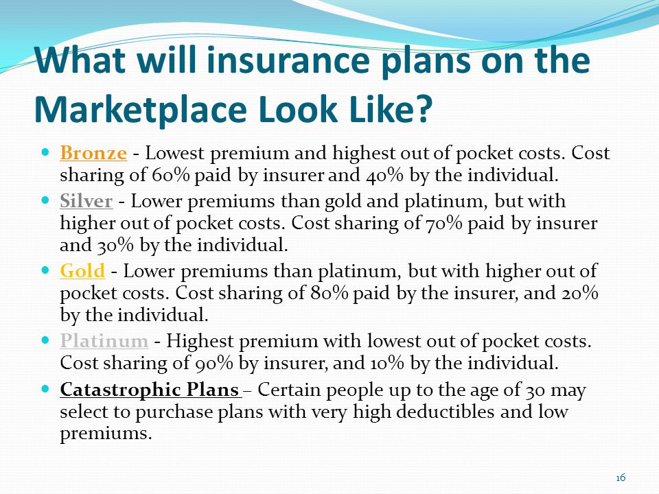 What will insurance plans on the Marketplace Look Like.