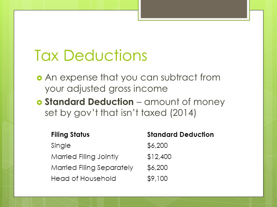Tax Deductions  An expense that you can subtract from your adjusted gross income  Standard Deduction – amount of money set by gov’t that isn’t taxed (2014) Filing StatusStandard Deduction Single$6,200 Married Filing Jointly$12,400 Married Filing Separately$6,200 Head of Household$9,100