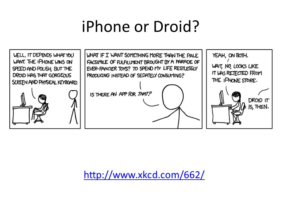 iPhone or Droid