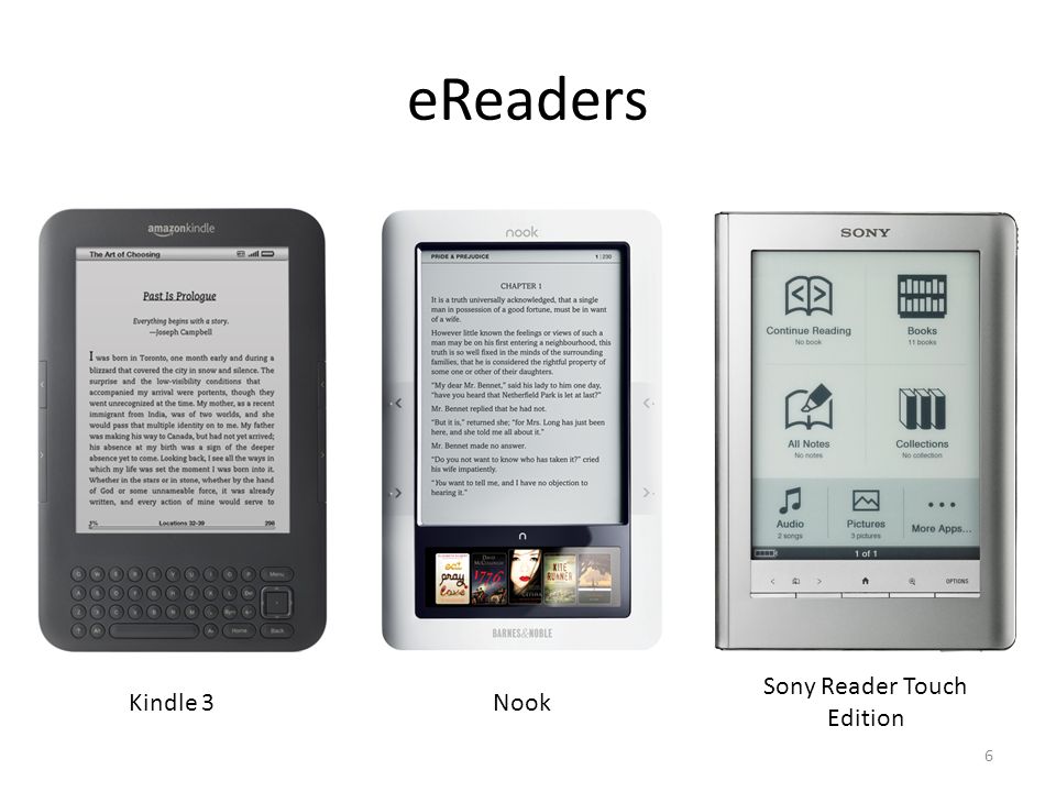 eReaders Kindle 3Nook Sony Reader Touch Edition 6