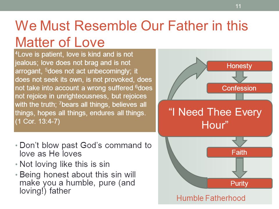 11 We Must Resemble Our Father in this Matter of Love Don’t blow past God’s command to love as He loves Not loving like this is sin Being honest about this sin will make you a humble, pure (and loving!) father 4 Love is patient, love is kind and is not jealous; love does not brag and is not arrogant, 5 does not act unbecomingly; it does not seek its own, is not provoked, does not take into account a wrong suffered 6 does not rejoice in unrighteousness, but rejoices with the truth; 7 bears all things, believes all things, hopes all things, endures all things.