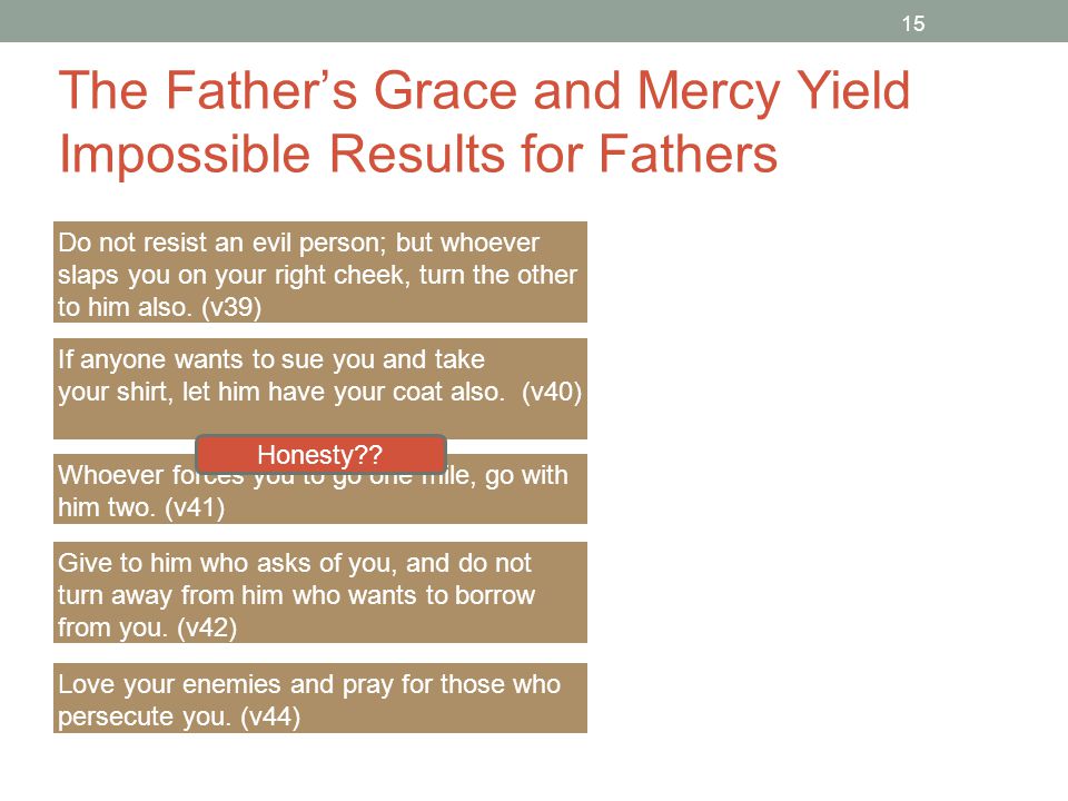 15 The Father’s Grace and Mercy Yield Impossible Results for Fathers Do not resist an evil person; but whoever slaps you on your right cheek, turn the other to him also.
