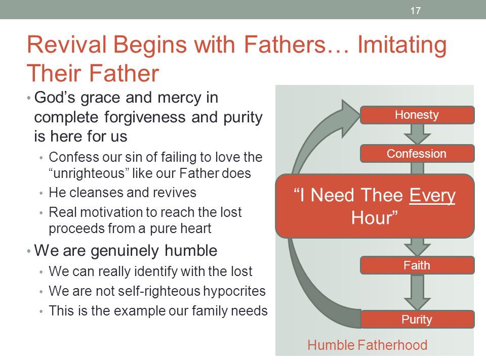 17 Revival Begins with Fathers… Imitating Their Father Honesty Confession Faith Purity I Need Thee Every Hour Humble Fatherhood God’s grace and mercy in complete forgiveness and purity is here for us Confess our sin of failing to love the unrighteous like our Father does He cleanses and revives Real motivation to reach the lost proceeds from a pure heart We are genuinely humble We can really identify with the lost We are not self-righteous hypocrites This is the example our family needs
