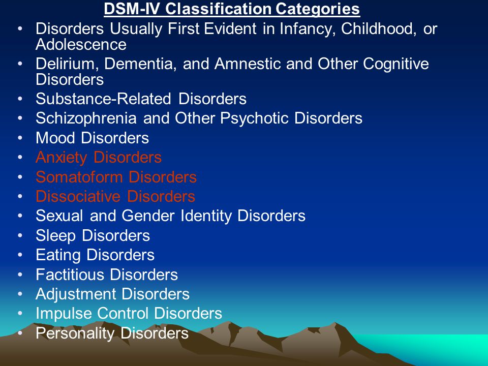 DSM-IV Classification Categories Disorders Usually First Evident in Infancy, Childhood, or Adolescence Delirium, Dementia, and Amnestic and Other Cognitive Disorders Substance-Related Disorders Schizophrenia and Other Psychotic Disorders Mood Disorders Anxiety Disorders Somatoform Disorders Dissociative Disorders Sexual and Gender Identity Disorders Sleep Disorders Eating Disorders Factitious Disorders Adjustment Disorders Impulse Control Disorders Personality Disorders