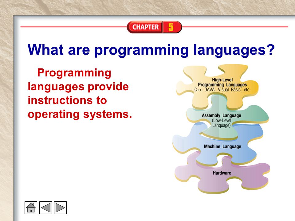 5 What are programming languages Programming languages provide instructions to operating systems.