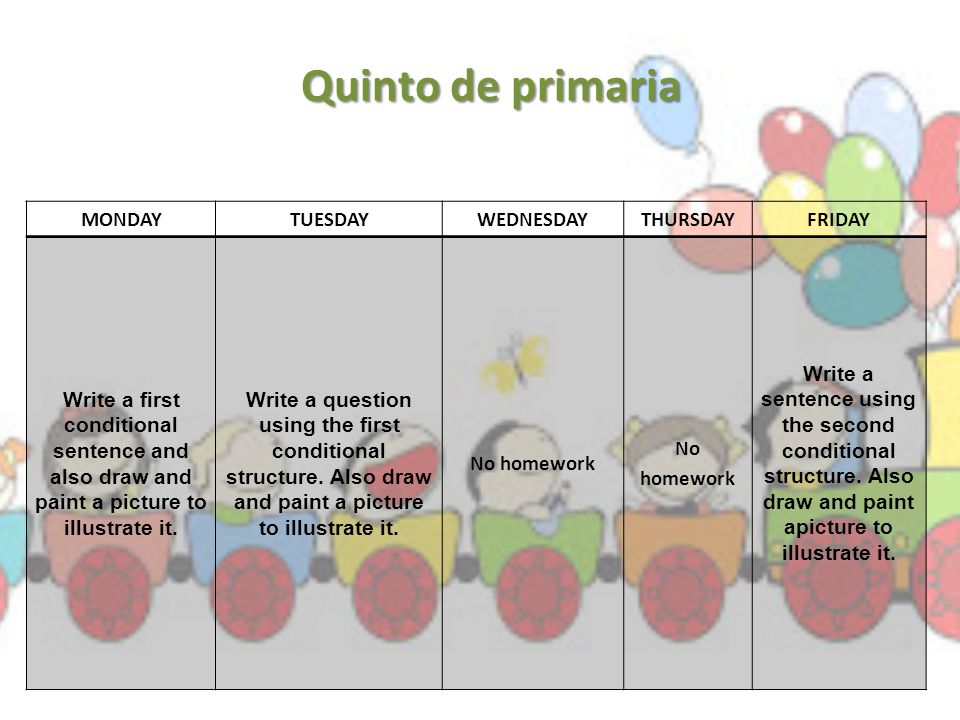 Quinto de primaria MONDAYTUESDAY WEDNESDAY THURSDAYFRIDAY Write a first conditional sentence and also draw and paint a picture to illustrate it.