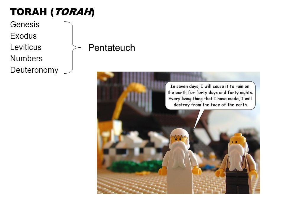 TORAH (TORAH) Genesis Exodus Leviticus Numbers Deuteronomy Pentateuch