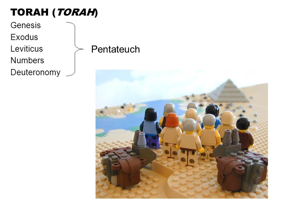 TORAH (TORAH) Genesis Exodus Leviticus Numbers Deuteronomy Pentateuch