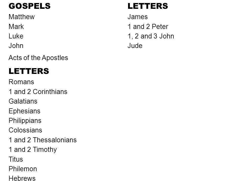 GOSPELS Matthew Mark Luke John Acts of the Apostles LETTERS Romans 1 and 2 Corinthians Galatians Ephesians Philippians Colossians 1 and 2 Thessalonians 1 and 2 Timothy Titus Philemon Hebrews LETTERS James 1 and 2 Peter 1, 2 and 3 John Jude
