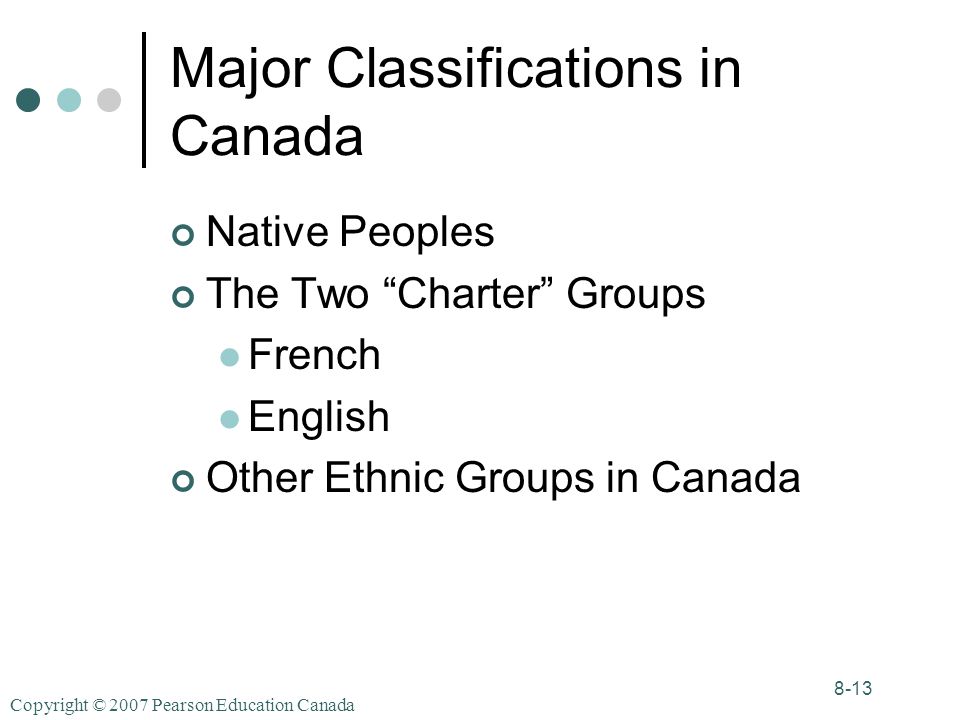 Copyright © 2007 Pearson Education Canada 8-13 Major Classifications in Canada Native Peoples The Two Charter Groups French English Other Ethnic Groups in Canada