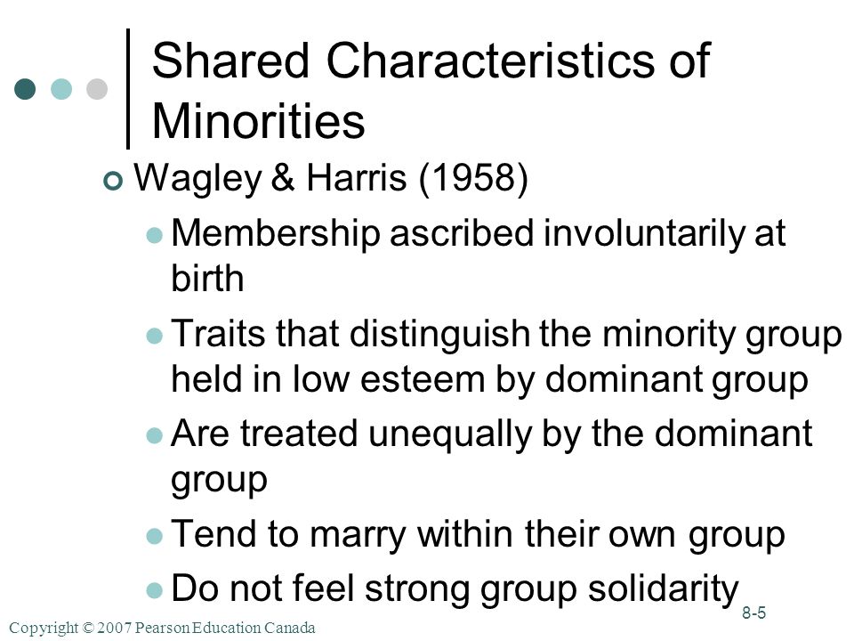 Copyright © 2007 Pearson Education Canada 8-5 Shared Characteristics of Minorities Wagley & Harris (1958) Membership ascribed involuntarily at birth Traits that distinguish the minority group held in low esteem by dominant group Are treated unequally by the dominant group Tend to marry within their own group Do not feel strong group solidarity