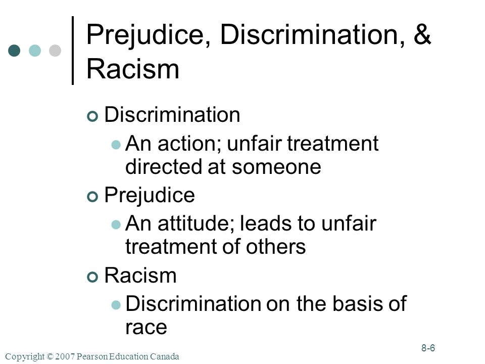 Copyright © 2007 Pearson Education Canada 8-6 Prejudice, Discrimination, & Racism Discrimination An action; unfair treatment directed at someone Prejudice An attitude; leads to unfair treatment of others Racism Discrimination on the basis of race