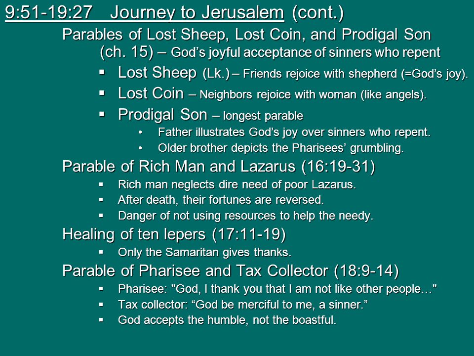9:51-19:27 Journey to Jerusalem (cont.) Parables of Lost Sheep, Lost Coin, and Prodigal Son (ch.