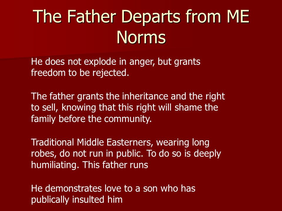 The Father Departs from ME Norms The father grants the inheritance and the right to sell, knowing that this right will shame the family before the community.